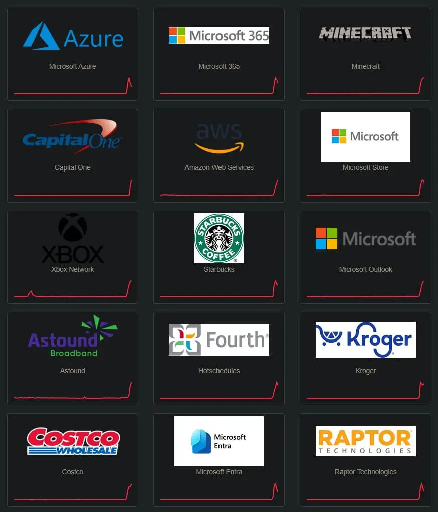 Building Authority Through Guest Blogging and Healthcare Partnerships