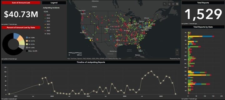 Federal Grand Jury Indicts 54 in Massive $40.7M ATM Jackpotting Scheme Linked to Venezuelan Terror Group